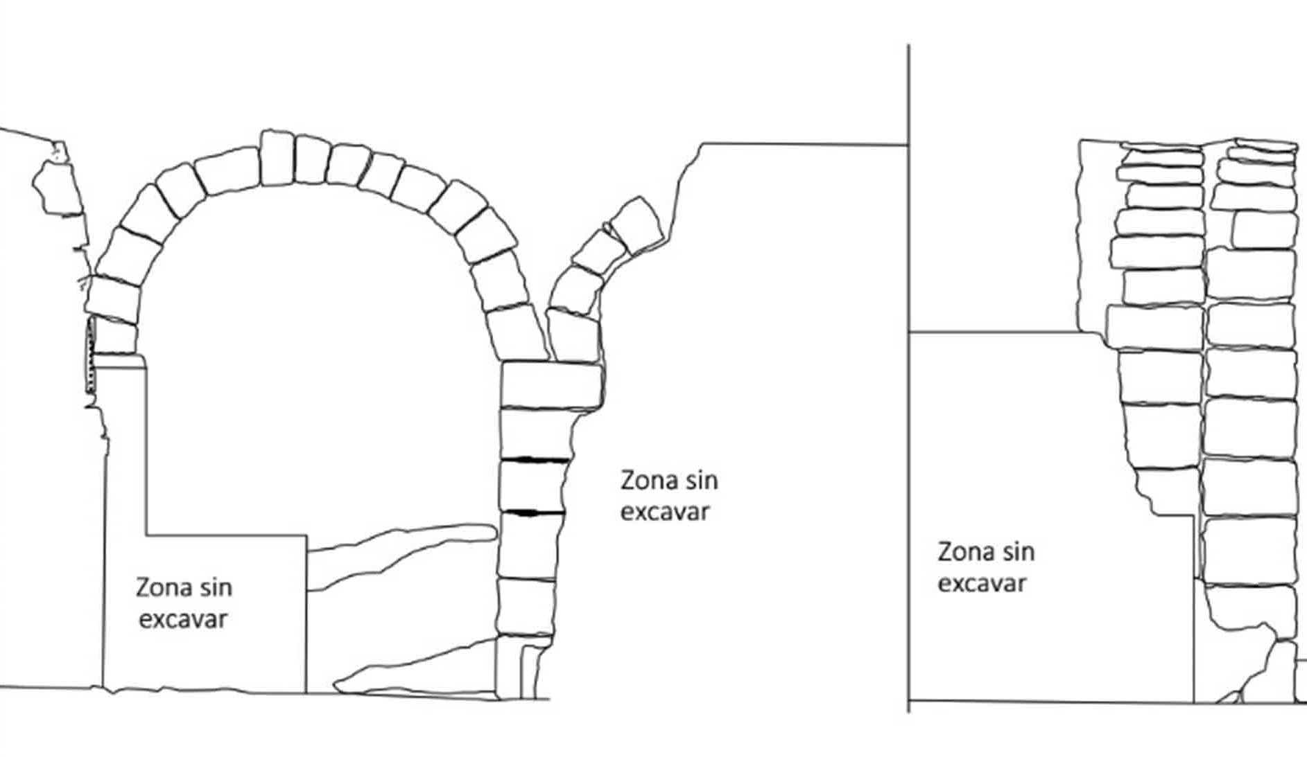 web arcadas Arquetipo 1