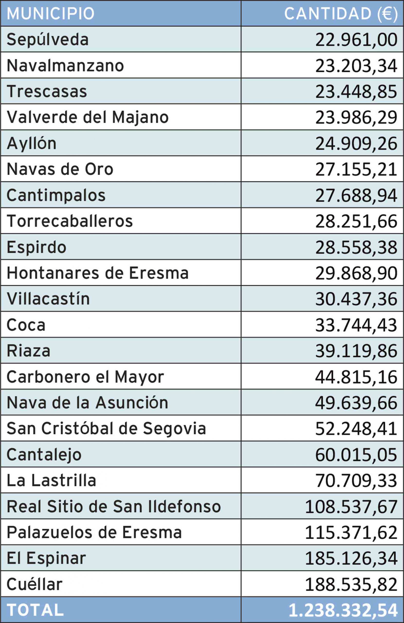 web Municipios scaled
