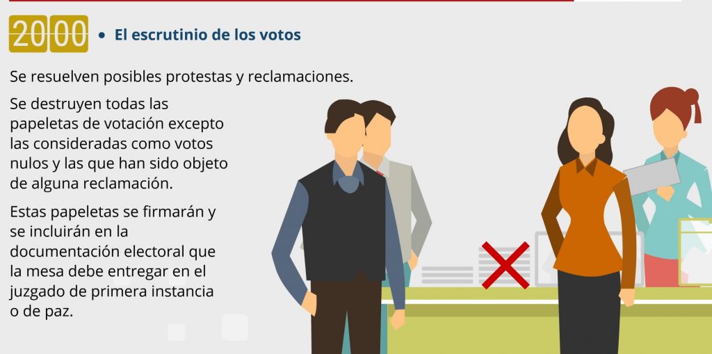 Segovia es una de las doce provincias españolas donde se emiten más votos nulos 2 ESCRUTINIO 02