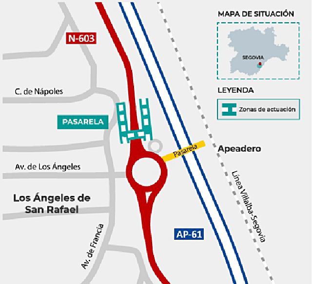 Esquema de la actuación proyectada. / FUENTE: MITMA