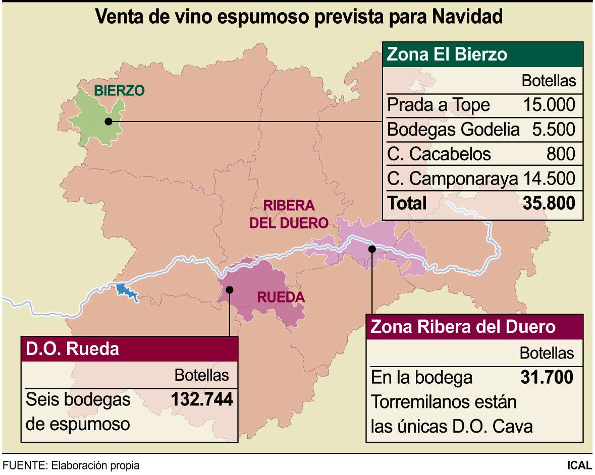 Venta de vino espumoso prevista para Navidad (10cmx8cm)