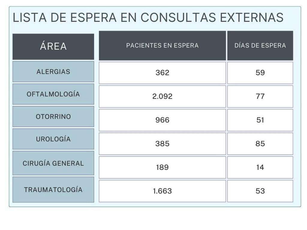 White and Blue Simple Business Comparison Table Chart 1