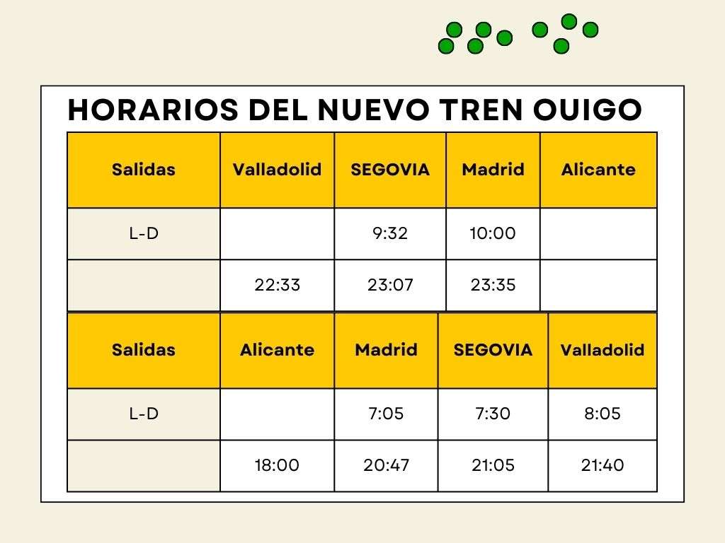 Horarios tren Ouigo