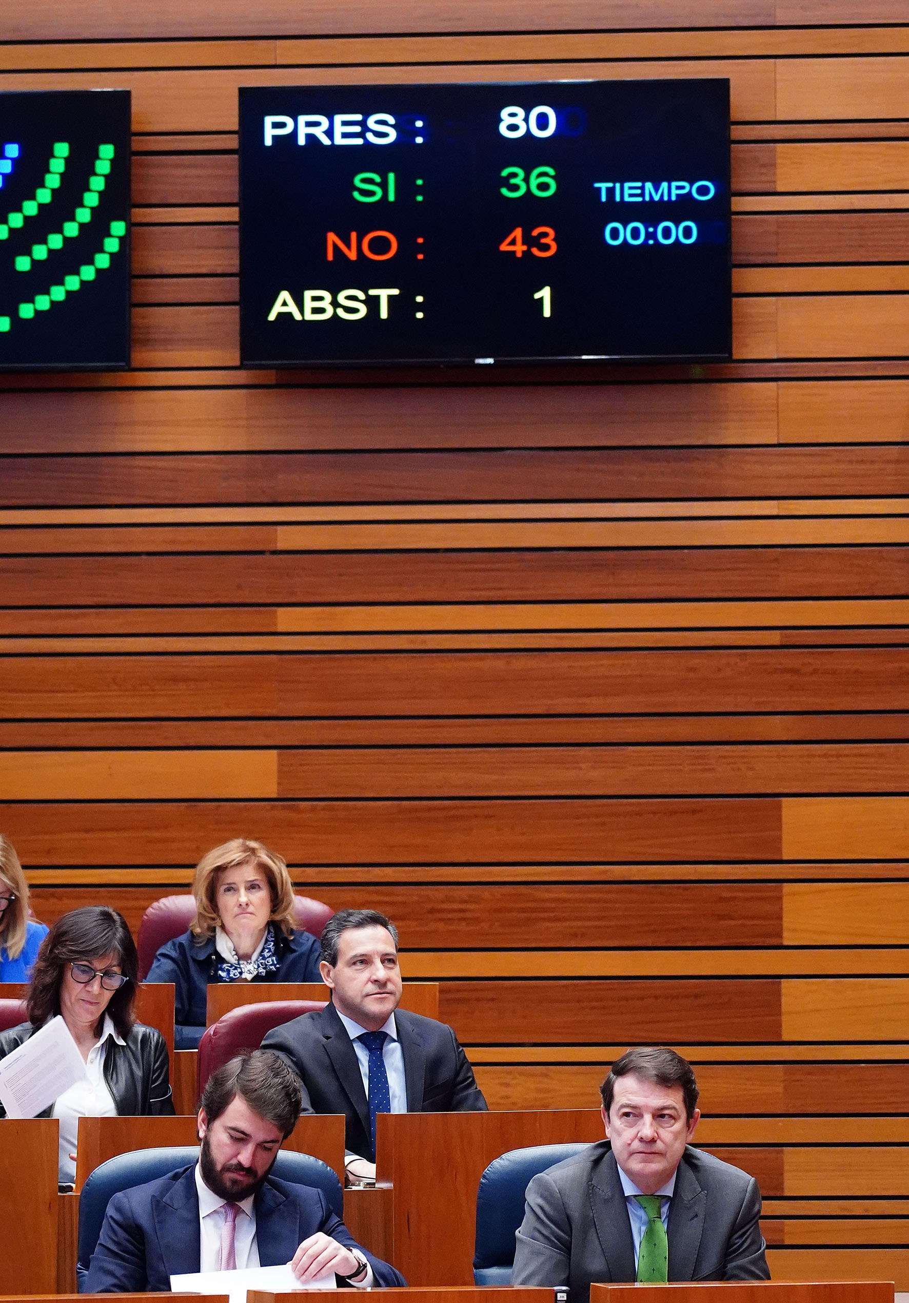 Pleno de las Cortes de Castilla y León