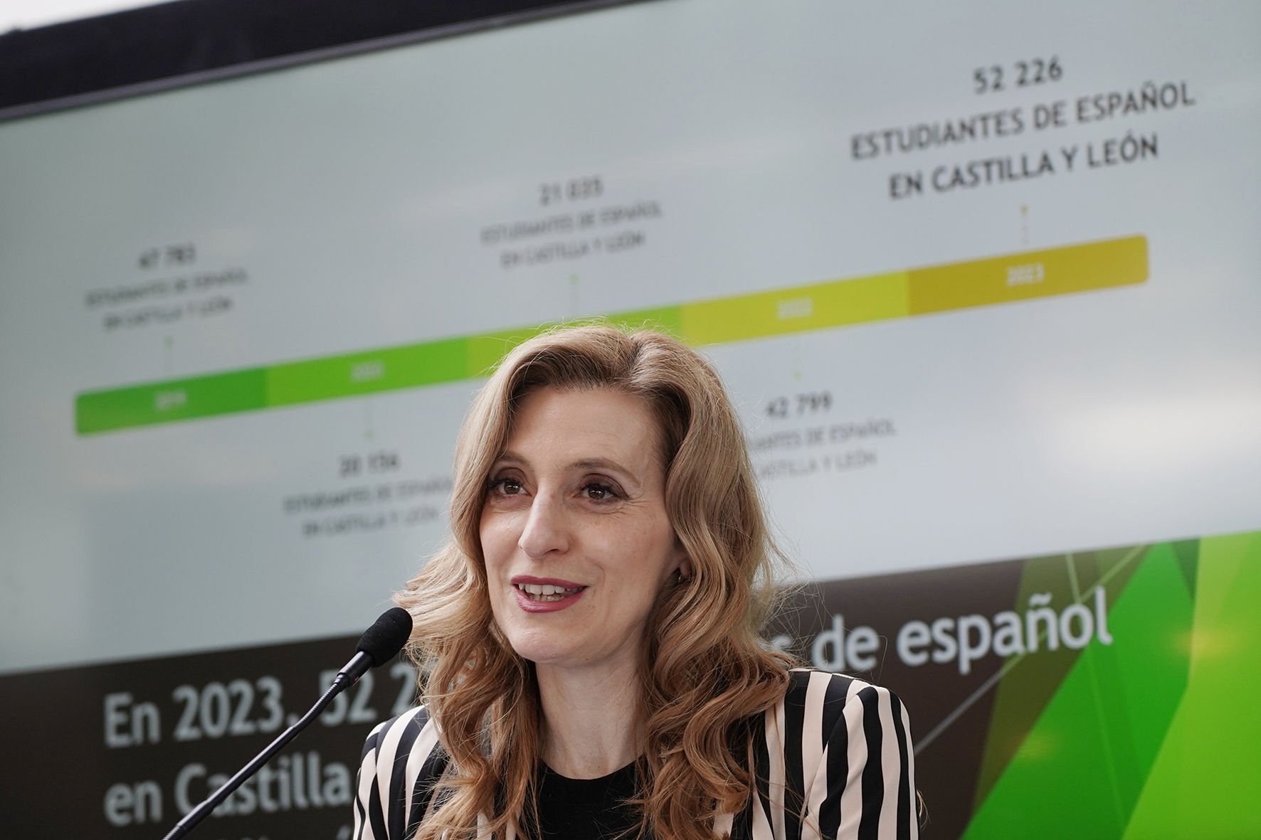 Presentación del balance del impacto del turismo idiomático en Castilla y León en 2023