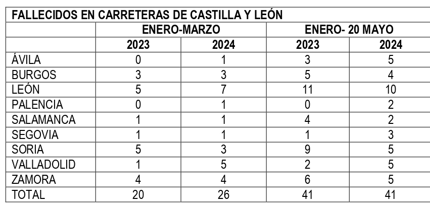 cuadro word page 0001