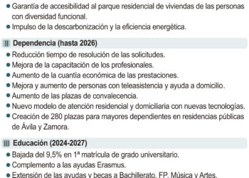 Nuevos acuerdos alcanzados en Diálogo Social.