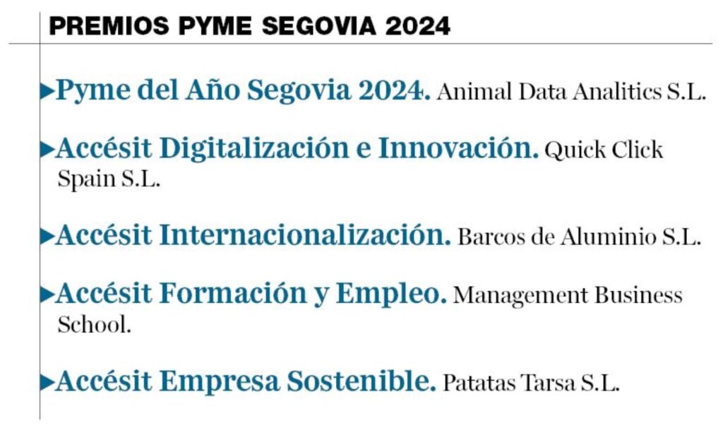 Premios Pyme Segovia 2024.