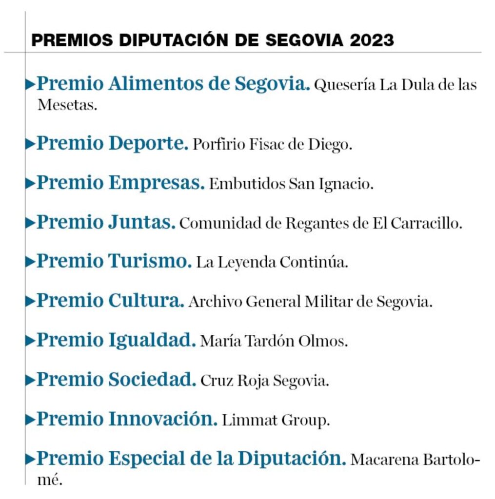 La Diputación de Segovia reconoció la labor de diez proyectos de la provincia en su gala anual de Premios 3 Premios Diputación de Segovia 2023
