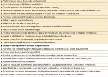 Medidas del pacto social por las familias de Castilla y León.