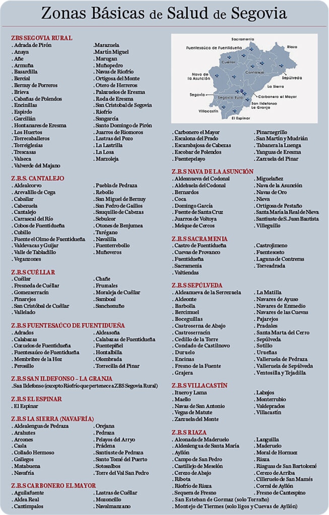 CUADRO ZONAS SALUD