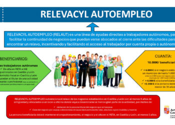 Relevacyl autoempleo.
