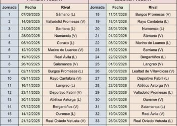 Calendario Gimnástica Segoviana 2025/26 - Segunda RFEF