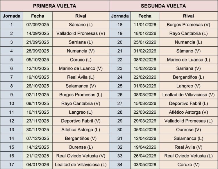 Calendario Gimnástica Segoviana 2025/26 - Segunda RFEF