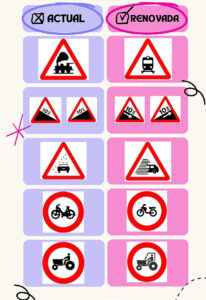 La provincia prevé más de un millón y medio de traslados por carretera este verano 4 senales renovadas g ok