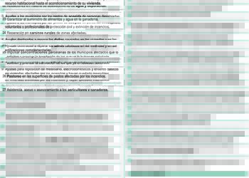 Actuaciones para la recuperación de las zonas afectadas por incendios forestales en Castilla y León.