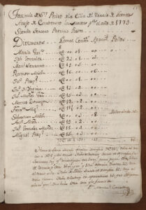 Libro de Tazmia, 1779.