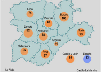 Nudos sin capacidad de conexión de la industria y vivienda  en la red de distribución española.