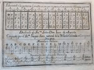 “Queremos que se vaya asociando cada vez más la Biblioteca con la música” 2 Dedicatoria en la guitarra.