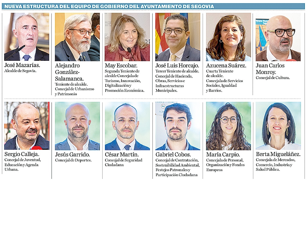 La reestructuración del equipo de Gobierno deja movimientos entre concejalías con la incorporación de Berta Migueláñez 2 Equipo de Gobierno del Ayuntamiento de Segovia 1